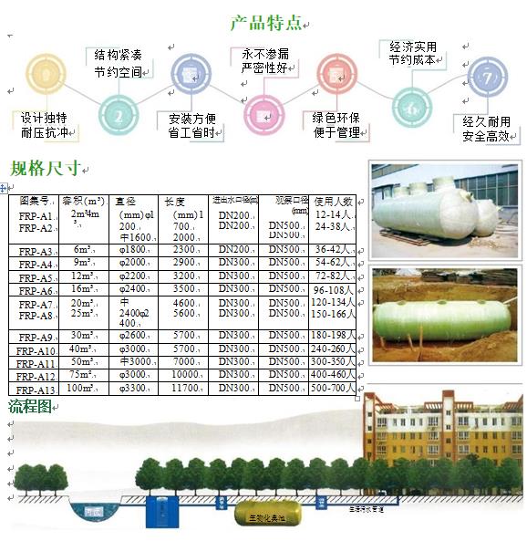 迭部玻璃钢化粪池