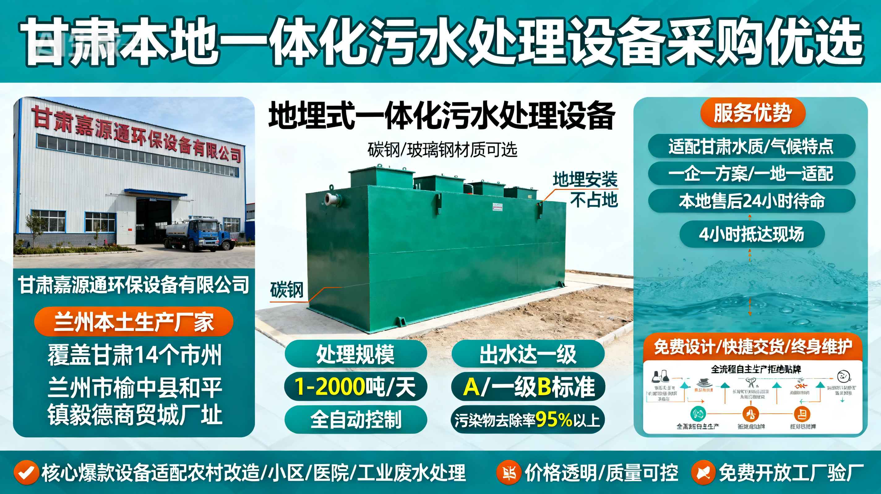 甘肃采购迭部一体化迭部污水处理设备_优先选本地生产厂家_直...式解决甘肃污水处理需求_选本地实体厂家_靠谱有保障.jpeg
